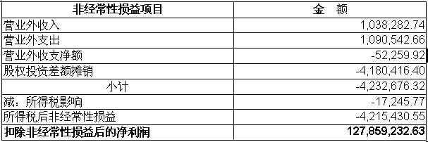 welcome-百乐博